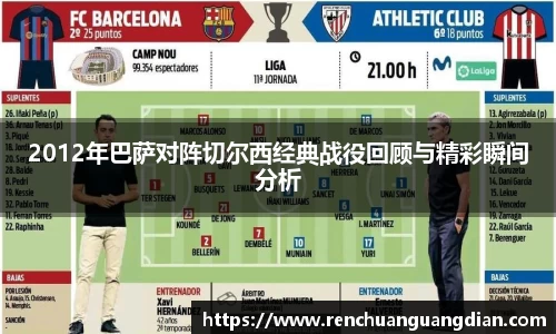 2012年巴萨对阵切尔西经典战役回顾与精彩瞬间分析