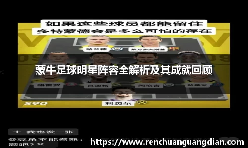 蒙牛足球明星阵容全解析及其成就回顾