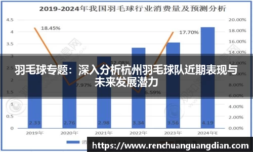 羽毛球专题：深入分析杭州羽毛球队近期表现与未来发展潜力