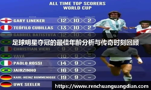 足球明星夺冠的最佳年龄分析与传奇时刻回顾