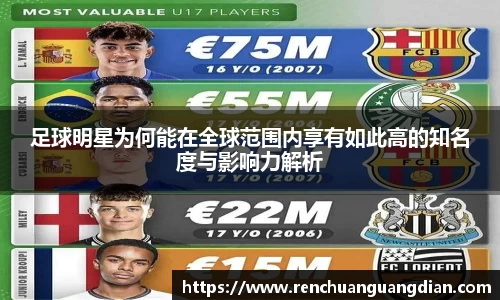 足球明星为何能在全球范围内享有如此高的知名度与影响力解析