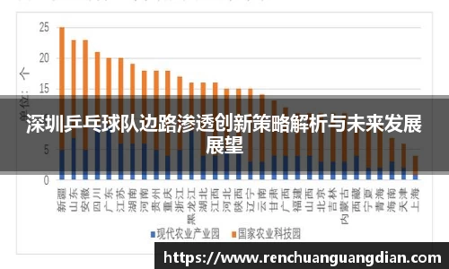 深圳乒乓球队边路渗透创新策略解析与未来发展展望