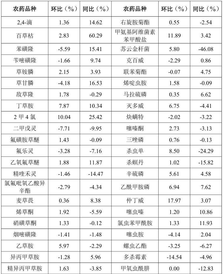 ecf04ead22e046698a65e70e1ad8c2e7